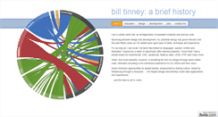 Desktop Screenshot of billtinney.com